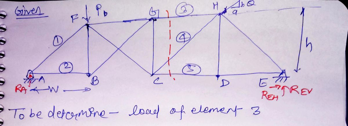 Mechanical Engineering homework question answer, step 1, image 1